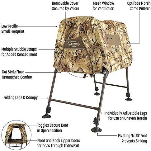 Momarsh Invisi Lab Dog Blind for Waterfowl Hunting & Gun Dogs