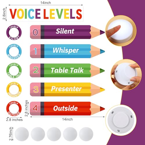 Letrero de reglas para profesores con luces de botón para el aula 5
