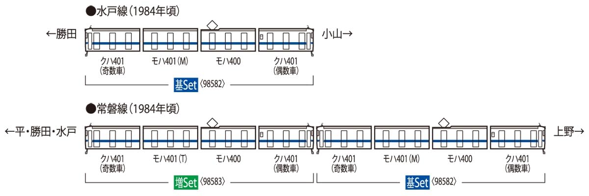 オリジナル特製品 TOMIXベース401系旧塗装4輌セット オリジナル特製品 TOMIXベース401系旧塗装4輌セット オリジナル