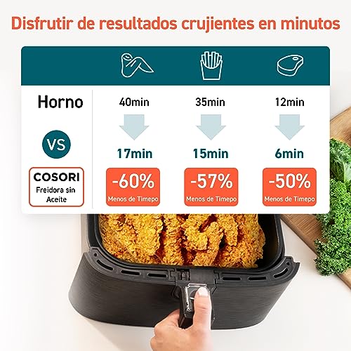 Cosori Freidora de Aire 5.5L Interior Metálico Real, Air Fryer Diseño Antióxido, Tecnología Calefacción Uniforme, 100 Recetas, Reducción de Grasas para una Vida Saludable, Eficiencia Energética, 1700W - Image 11