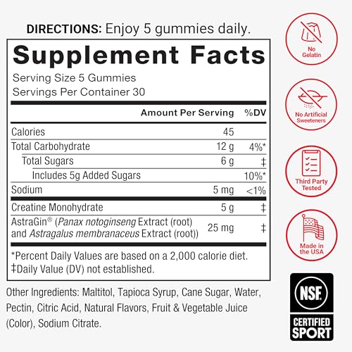 Force Factor Creatine Monohydrate Gummies, NSF Certified, 5g Dose for Men & Women to Support Muscle, Strength, Recovery, Cognitive Health & Memory, Mixed Berry, 150 Gummies - Image 5