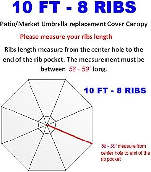 BELLRINO Replacement Royal Blue Umbrella Canopy for 10 ft 8 Ribs