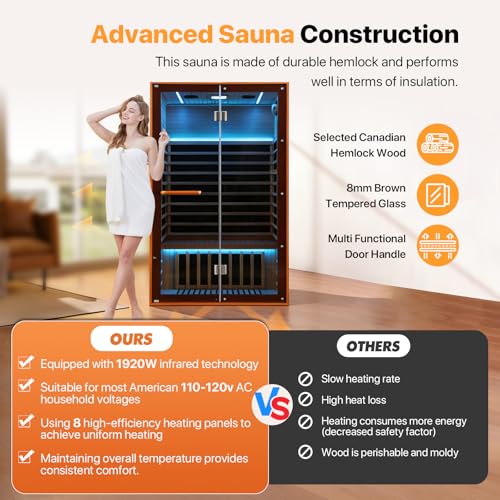 Image of OUTEXER Far Infrared Sauna 120V 20A for 2 Person Indoor Canadian Hemlock