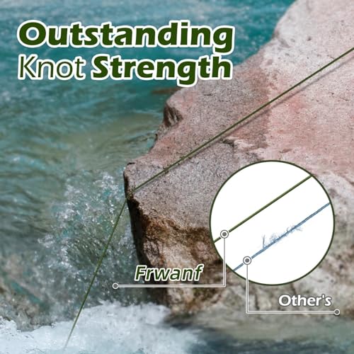 Frwanf 8 Strand Braided Fishing Line - Colorfast - Zero Stretch - High Strength thumb #7