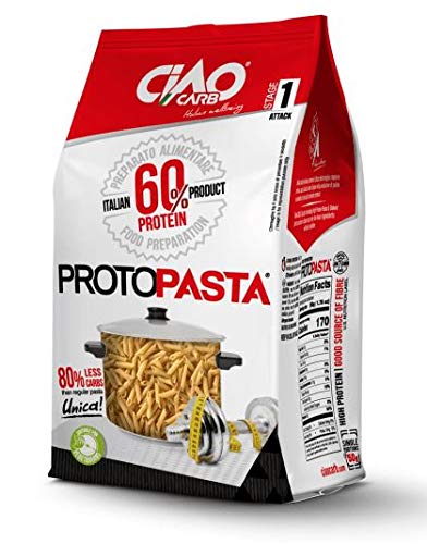 Ciao carb prezzi