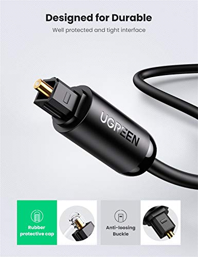 image for UGREEN Optical Audio Cable Fiber Audio Digital Toslink Cable for Home 