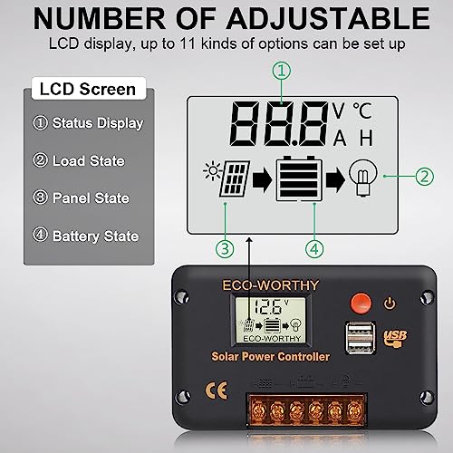 ECO-WORTHY 30A Laderegler Solar 12V/24V, Solar Laderegler Intelligenter Regler mit zwei USB-Anschlüssen Solarbatteriecontroller LCD-Display
