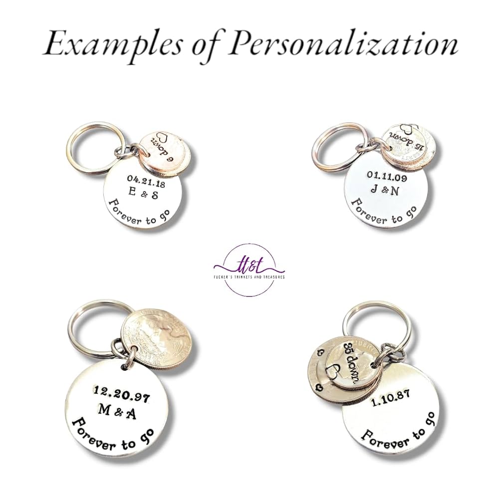 Amazon.co.jp: [Mcties] 25 Years Down and Forever To Go Key