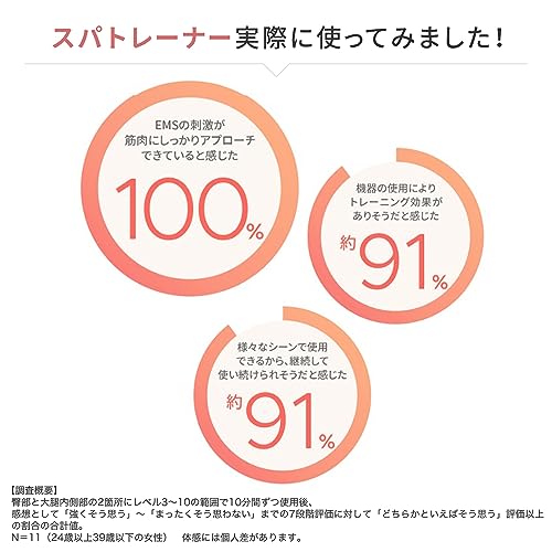 ヤーマン ミーゼ スパトレーナー トレーニング EMS MS60NAM