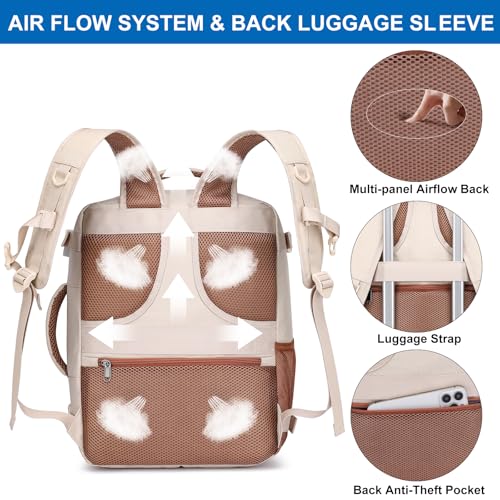 WENIG Sac 40x30x20 Bagage Cabine 40x30x20 pour Ryanair Sac à Dos Voyage Cabine Avion pour Wizzair 24L Sac à Dos Voyage Femme Bagage à Main avec USB Charging Port Beige-brun – Image 7