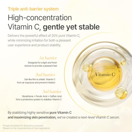 mixsoon Vitamin C 20 Serum 0.34 Fl. Oz. / 10ml Skin Radiance 20 Pure Vitamin C, Lightweight Non-Sticky Face Serum for Sensitive Skin iKorean Glass Skin Care - Image 3