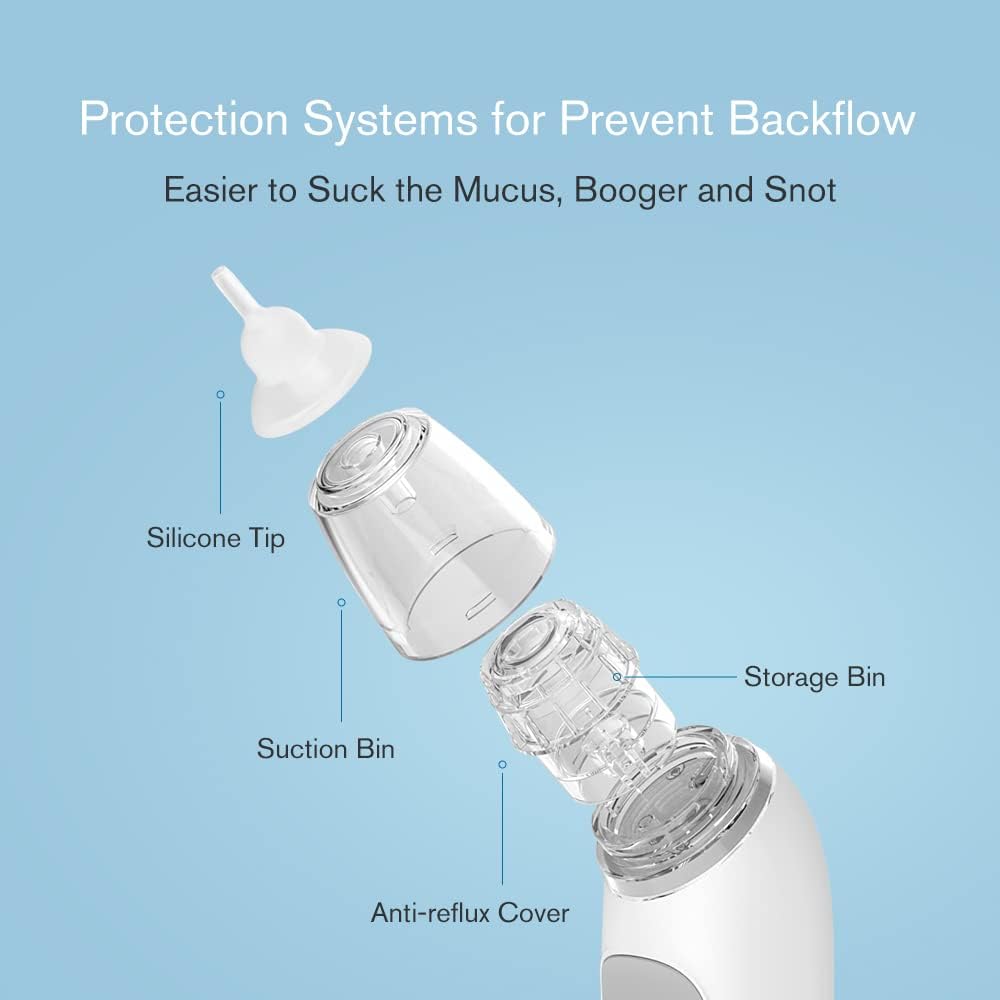 爆発した view of the nasal aspirator's collection system showing Silicone Tip, Suction Bin, Storage Bin, and Anti-reflux Cover.