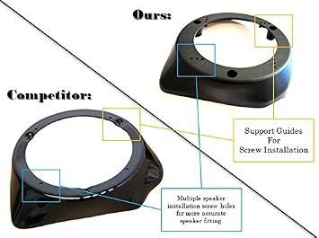 Lower Fairing Speaker Adapter, 6.5-Inch