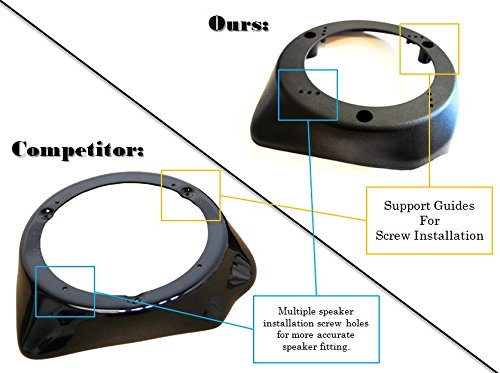 Custom Install Parts Non- Vented Lower Fairing 6.5" Speaker Adapter Compatible With Harley Davidson Touring 1989-2004 #TOP2