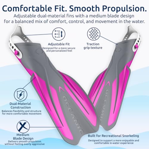 Oceanic Snorkel Set Adulto, Máscara de Doble Lente, Snorkel con Cierre Seco, y Kit de Aletas miniatura 5