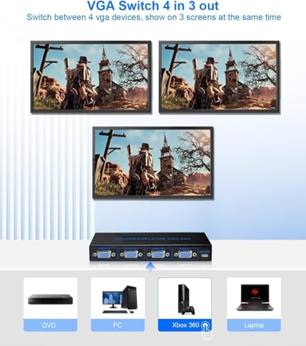 Image of Tobo VGA Splitter 4 in 3 Out Screen Duplication Support Mirror Mode Only Y Splitter Computer Monitor VGA SVGA Port with 1M Cable Support 1080P 60Hz for Laptop PC to Monitor-TD-956CC.