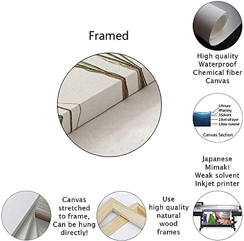 Sister Photo Of Titanic 1911 Rms Olympic Propeller Posters And Wall Art Pictures Print Modern Home Bedroom Decoration Posters (Framed,24×36Inch) #TOP5