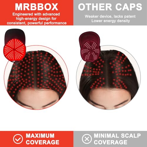 Image of Red Light Hair Growth Cap, 528 Total Light Emitters, Red Light Therapy for Hair,At-Home Scalp Care for Men & Women,Gift Idea,Adjustable Comfort Disgn,Black Cap