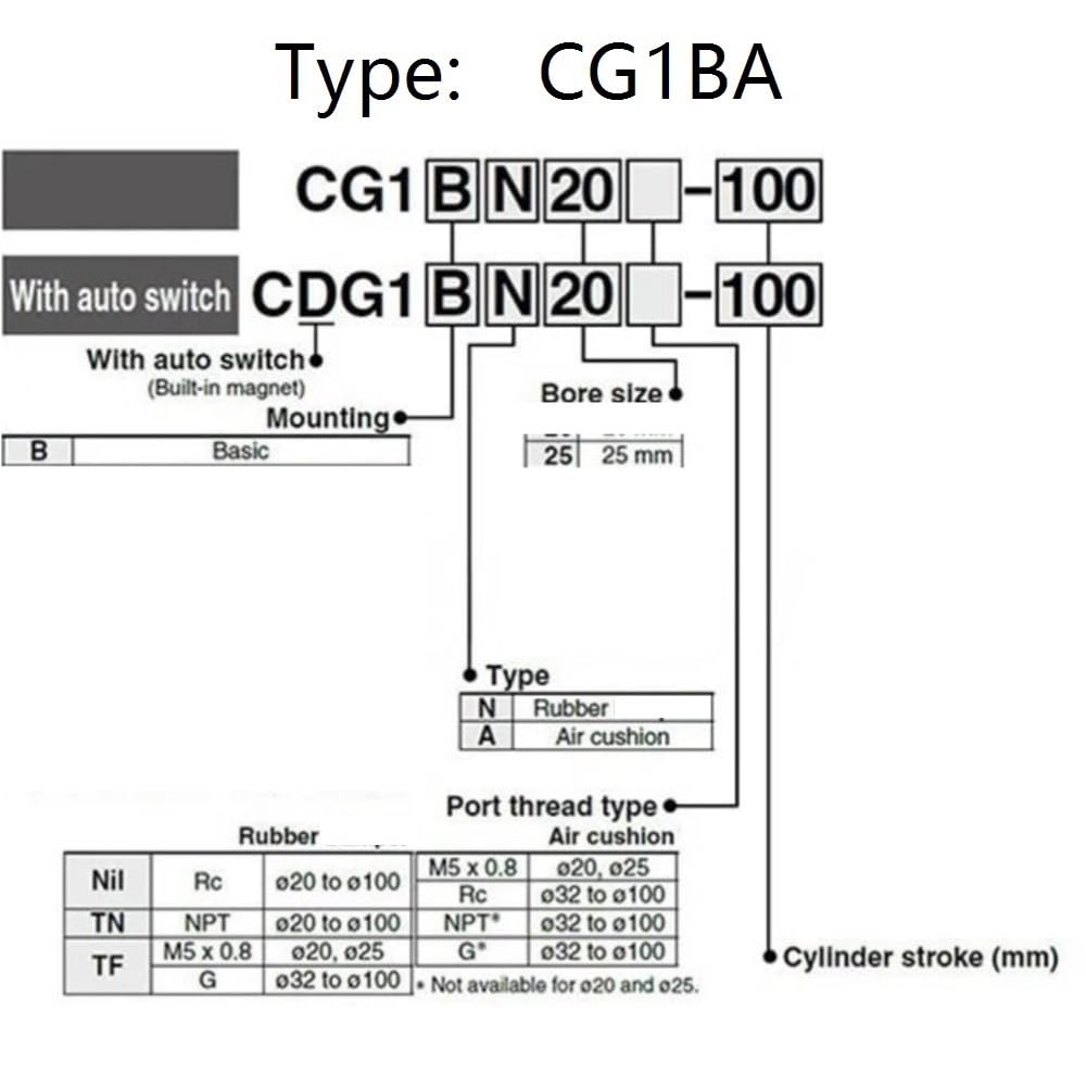Pneumatisches Druckluftwerkzeug 25-mm-Bohrungszylinder CG1BA Luftkissen, Teleskop-Standard-Pneumatikzylinder aus Aluminiumlegierung, 1 Stück(25 * 25MM)