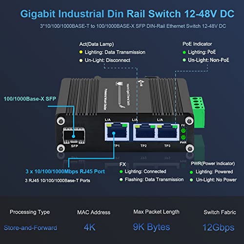 Image of 3 Port Hardened Industrial Gigabit Din Rail Switch,10 /100 /1000Mbps Ethernet Switch Din Rail 24V,8Gbps Switching Capacity,IP40 Rated Unmanaged Network Switch(-40~80C)