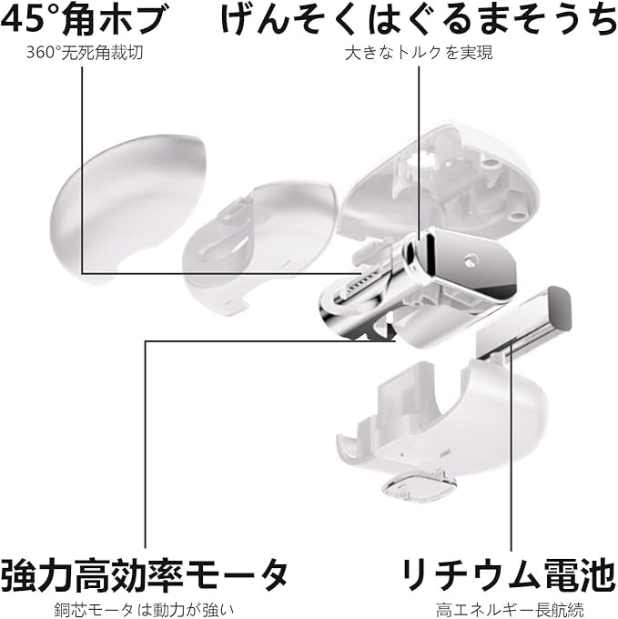 Amazon | 【2025業界新設計】電動爪切り 自動爪切り 爪切り 電動 爪