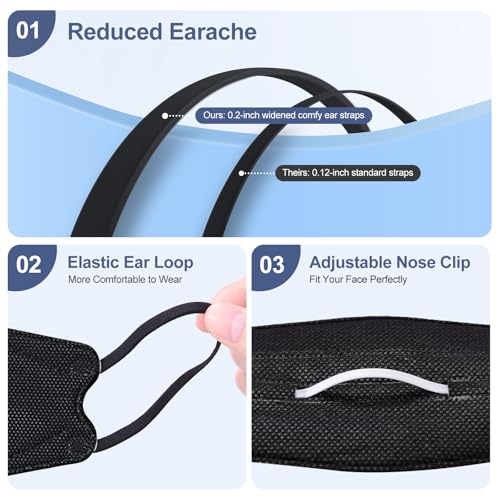 Facemoon Kn95 Face Mask Disposable Adults thumb #4