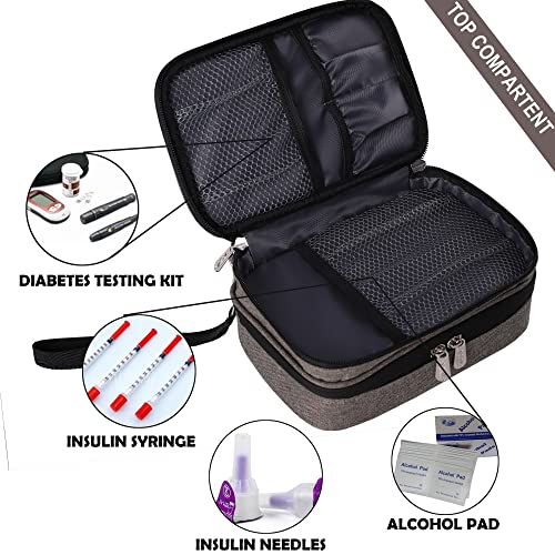 Image of apollo walker Insulin Cooler Travel Case with Ice Packs and Insulation | TSA Approved Includes 2 x 90g ice packs for 9-hour cooling insulin pens & syringes for Diabetics to Carry (Gray)