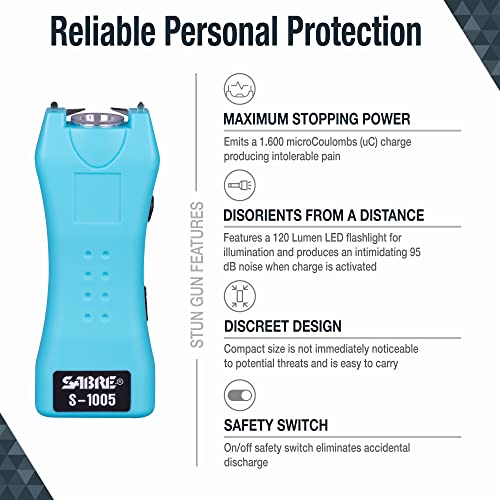 Sabre Pepper Spray And Stun Gun Multi-Range Protection Pack, 25 Bursts, 10-Foot (3 Meter) Range, Ergonomic Finger Grip, Flip Top Safety, Key Ring, Painful 1.60 Μc Charge, 120 Lumen Flashlight, Compact #TOP1