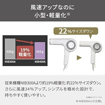 TESCOM　NIB400A テスコム NIB400A-W プロフェッショナル プロテクトイオン