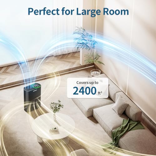 powerful air purifiers for home large room up to 2400 ft with air quality monitor 20db sleep mode air purifier for bedroom office living room hap602 black