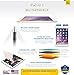ArmorSuit 2 Pack Screen Protector for iPad 9.7-Inch (2018/2017,6th/5th Generation), iPad Air 1, iPad Air 2, iPad Pro 9.7-Inch 2016 MilitaryShield HD Clear Film - Made in the USA
