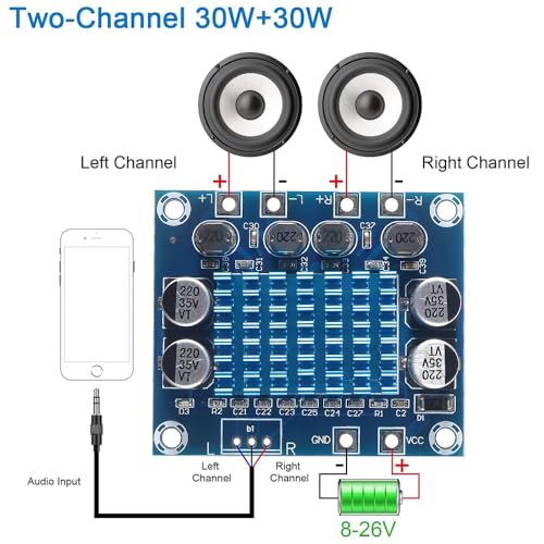 Image of Hexonix TPA3110 Digital Audio Amplifier Board, 30W+30W Dual-Channel Stereo, High-Efficiency Class D, DC 8-26V Compact PCB