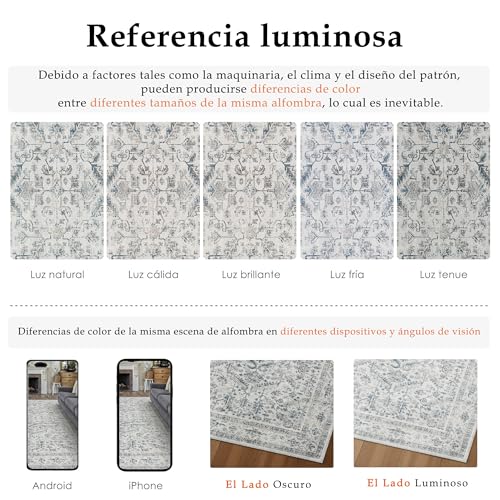 Alfombra pasillo lavable azul vintage solución para suelos de cocina 3