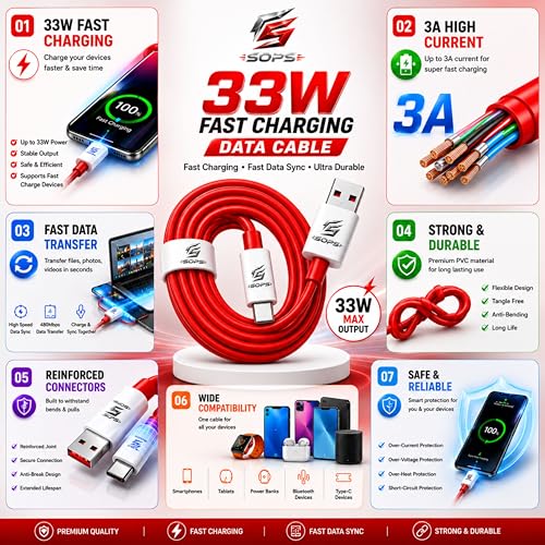 Image of 33W Compatible With oneplus cable type c original | USB To Type C Cable Fast Charging | Red Colour Compatible with OnePlus Cable | SuperVooc Wrap Dart Vooc Supported Cord
