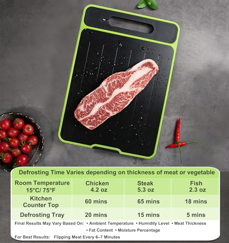Tabla de Cortar de Doble Cara con Bandeja Integrada para Descongelar Carnes, Pulidor de Cuchillos y Zona de Rallado, Tabla 4 en 1 para Preparación de Alimentos Congelados | Tabla para Descongelar y Picar miniatura 4
