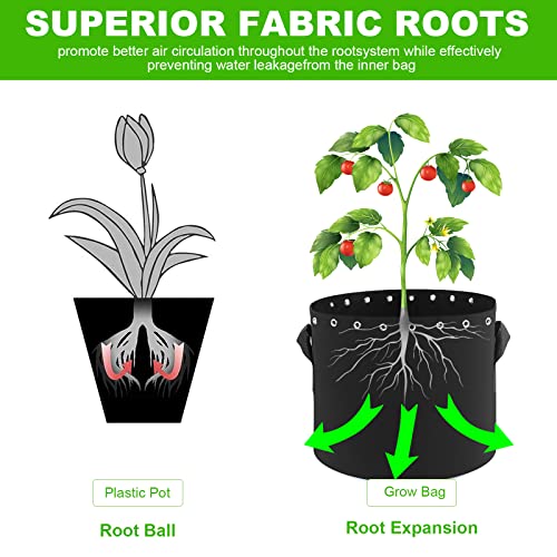 image for Molgoc 7 Gallon Fabric Pots with Holes 5-Packs,Thichkened Non-Woven Ae