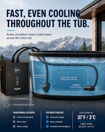 Image of Ice Bath Chiller for Cold Plunge Tubs, 1 /3HP 330W Glydea Cold Plunge Water Chiller with Built-in Ozone Function, 24 /7 Water Flow, Dual Filtration, Upgraded Hose and Pump, Large LED Color Display
