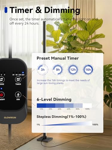 Smart Indoor Garden Growing Tower
