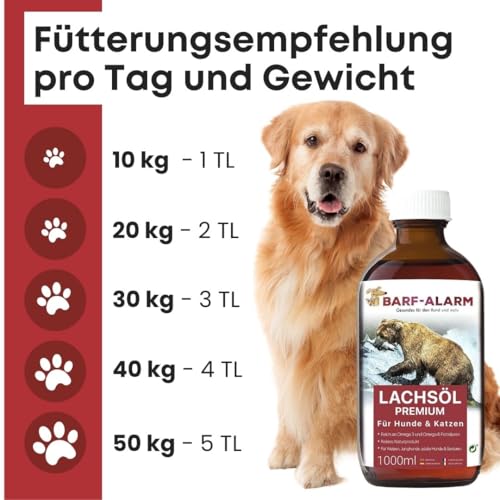 1 Liter Premium Lachsöl für Hunde mit Omega 3 und Omega 6 Fettsäuren – Fischöl für den Hund & Katze – Barf Lachs für Welpen Adulte Senioren, Katzen & Sporthunde