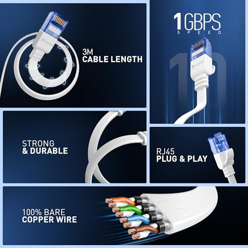 Image of CABLET Cat 6 Ethernet Cable 3 Meter | 100% Pure Copper Flat RJ45 LAN Cable | 1Gbps 250MHz High Speed Internet Cable | UTP Network Patch Cord for Router, Modem & PC | White (3 Meter)