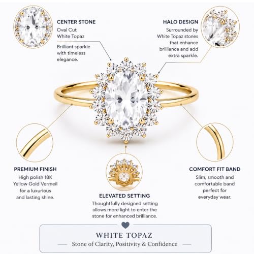 Image of Princess Diana Inspired Halo Birthstone Ring for Women Girls | Pure 925 Sterling Silver with AAA+ Natural Gemstone | 18K Gold-Plated | Best Gift for Birthday, Anniversary, or Valentine�s Day