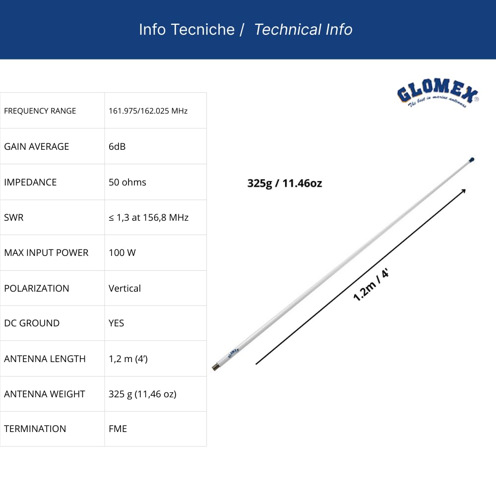 Glomex – Antenne AIS Glomeasy 1,2m (Néro), modèle RA300AIS/BK – Installation rapide FME, gain 3dB, pour voiliers, moteur, bateaux pneumatiques, yachts – Sécurité AIS et style moderne