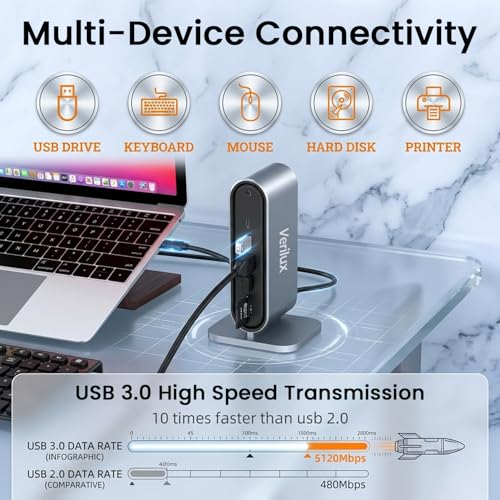 Image of Verilux 12-in-1 USB-C Docking Station with 4K HDMI and 100W PD for Laptop | Dual Display Support, 10Gbps Data Transfer, RJ45 Networking, SD and TF Card Access, HDMI and VGA Output