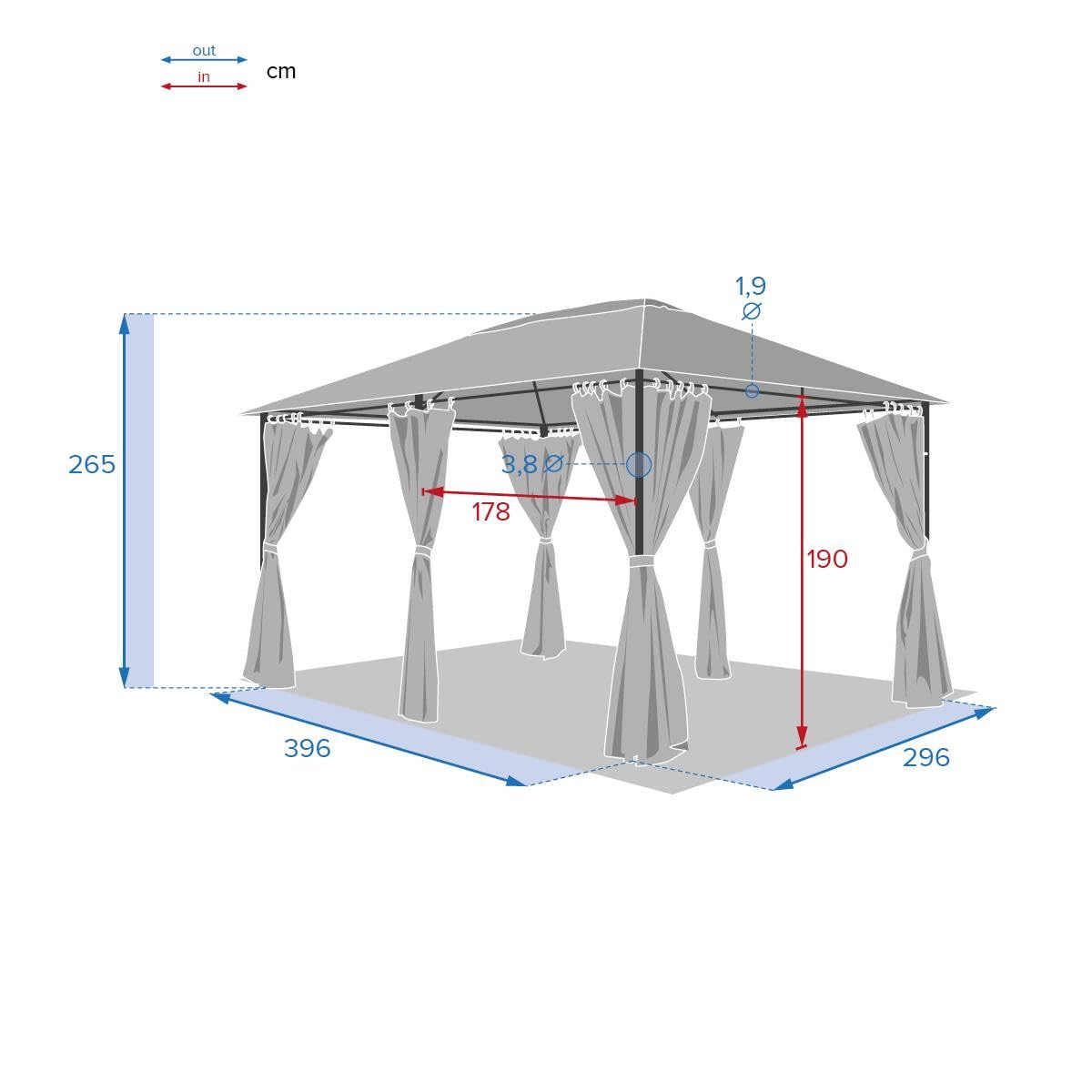 Zestaw 6 sztuk szarych zasłon do altanki Santorini 3 x 4m