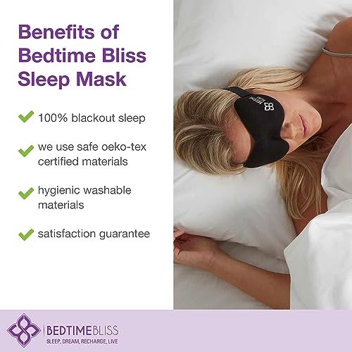 Sleep Mask | Eye Mask For Sleeping Men/Women Better Than Silk Our Luxury Blackout Contoured Eye Masks Are Comfortable - This Sleeping Mask Set Includes Carry Pouch And Ear Plugs (No Scent) #TOP7