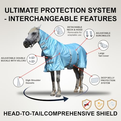Image of Summer Horse Fly Sheet with Detachable Neck & Belly Wrap, Breathable Fine Mesh Sweet Itch Protection for Stable & Pasture Turnout, Biting Defense & All-Day Comfort Shield Cyanblue 75 inch