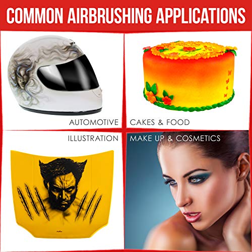 Master Airbrush S66-PRO Dual-Action Siphon Feed Airbrushes thumb #4