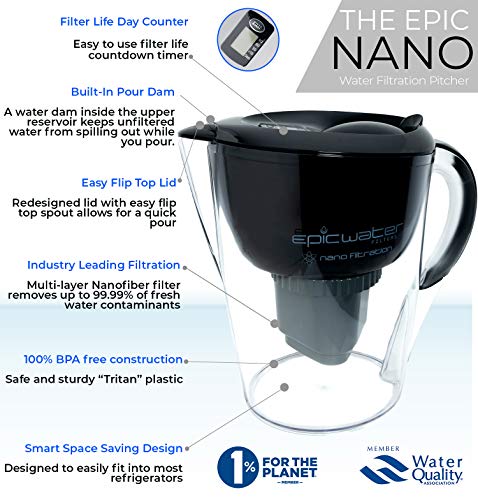 Epic Nano | Water Filter Pitchers For Drinking Water | 10 Cup | 150 Gallon Filter | Gravity Water Filter | Removes Virus, Bacteria, Chlorine | Water Purifier (Black) #TOP1