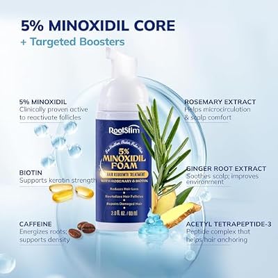 RootStim 5% Minoxidil Foam for men and women, Extra Strength Hair Regrowth Treatment for Thinning Hair and Hair Loss, Hair Follicle Health Thicker, Fuller Hair Growth Solution 6 FL.OZ