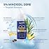 RootStim 5% Minoxidil Foam for men and women, Extra Strength Hair Regrowth Treatment for Thinning Hair and Hair Loss, Hair Follicle Health Thicker, Fuller Hair Growth Solution 6 FL.OZ